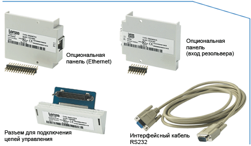 Lenze 940 