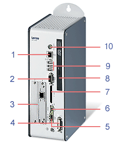   CPC2800