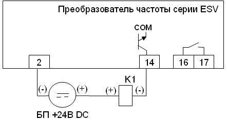      ESV