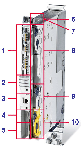  Lenze 9400